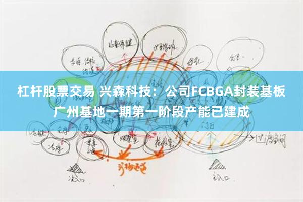 杠杆股票交易 兴森科技：公司FCBGA封装基板广州基地一期第一阶段产能已建成